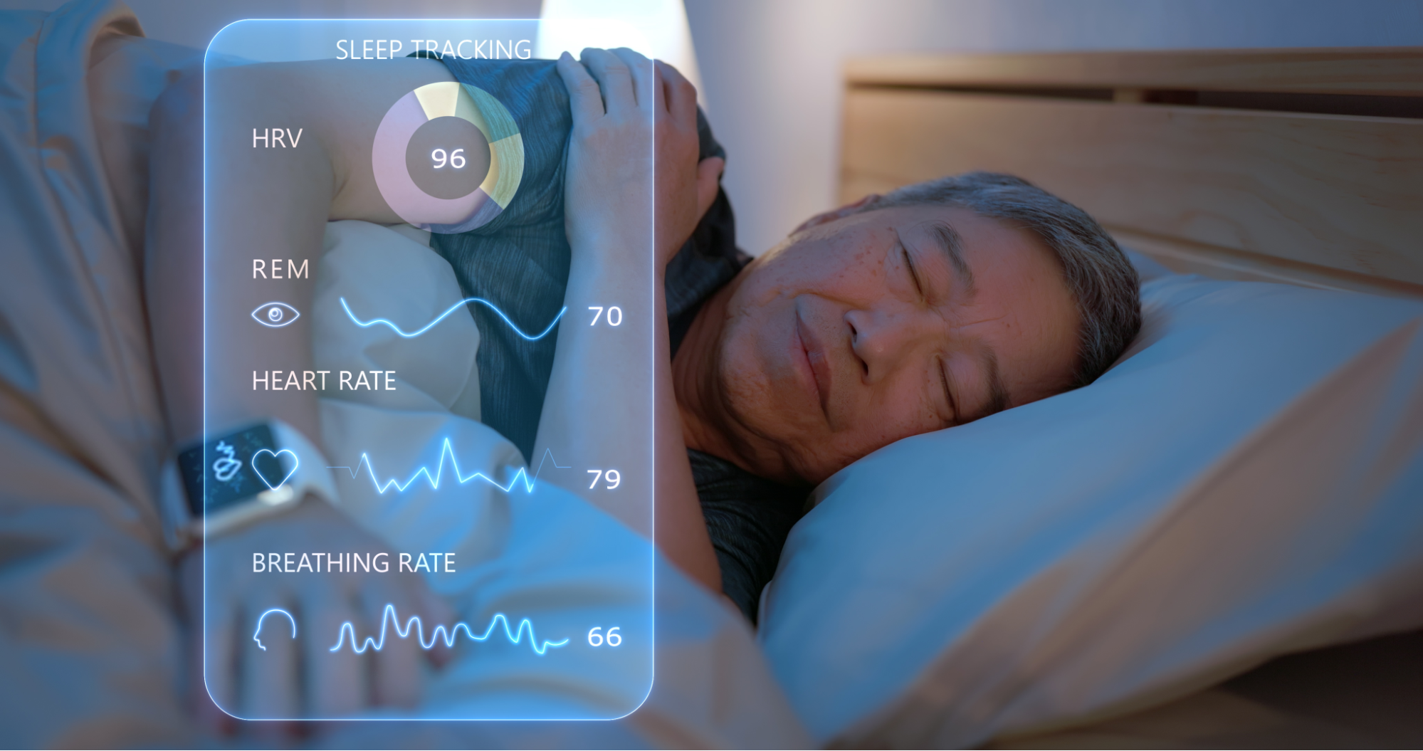 Adult Sleep Monitoring Program — secondary